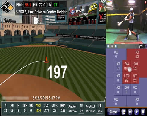 Indoor Hitting Leagues - HitTrax | Extra Innings Watertown